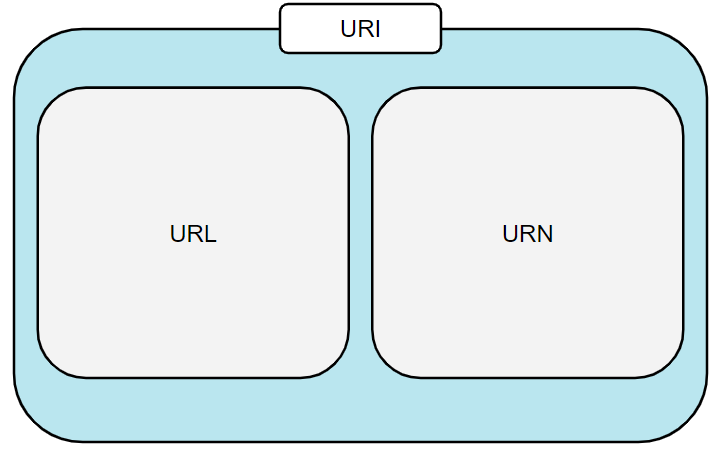 image-20220727182648255